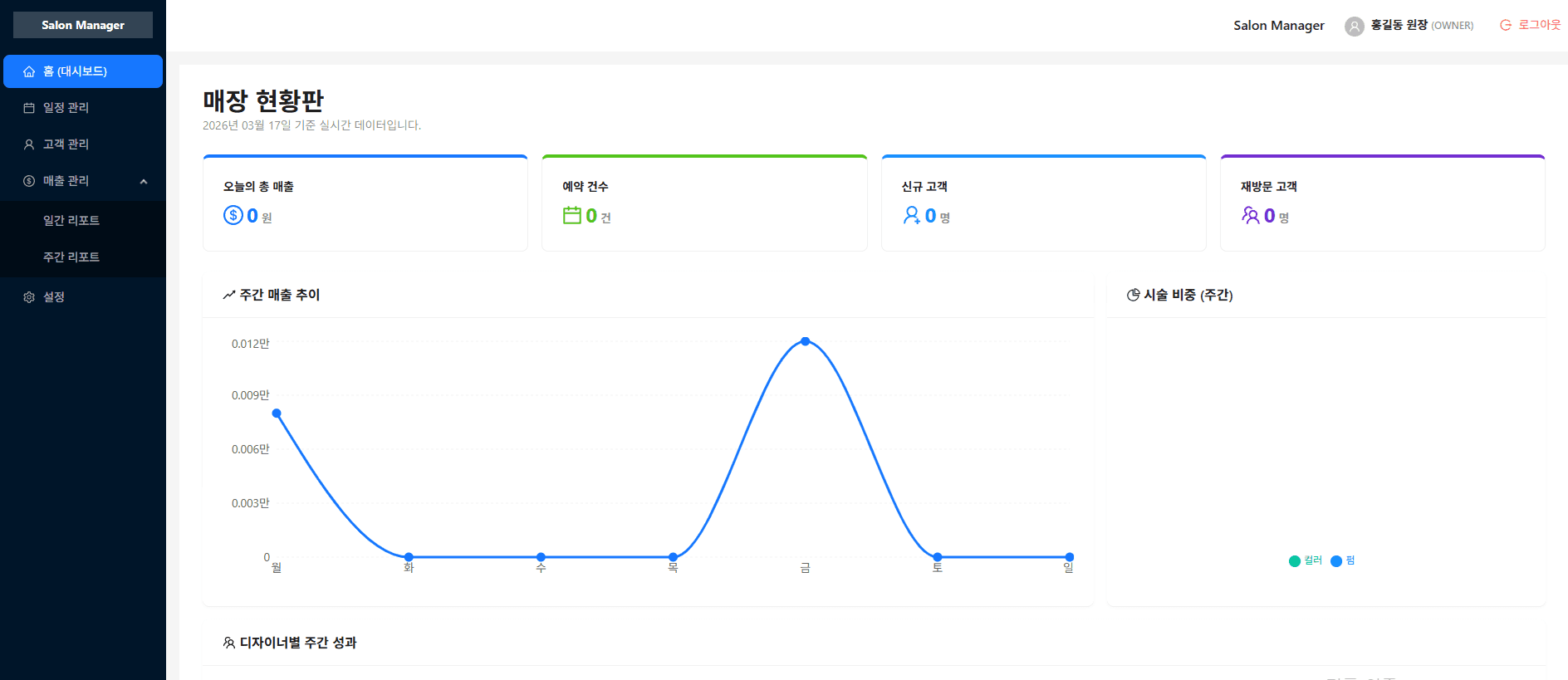 스마트 뷰티 매니저