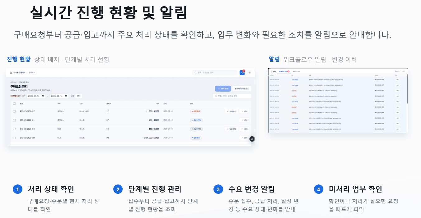 MediReq 승인대기 구매요청 화면